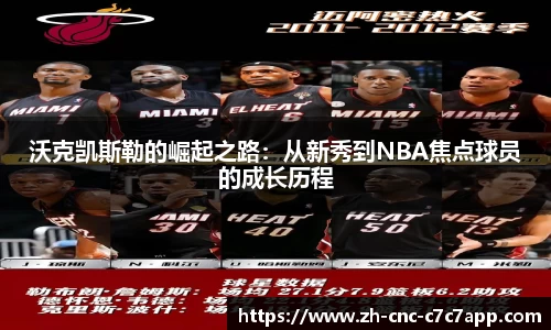 沃克凯斯勒的崛起之路：从新秀到NBA焦点球员的成长历程